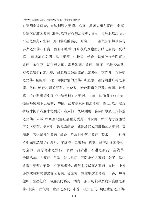 中医随症加减用药表