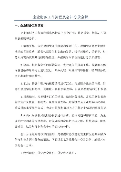 企业财务工作流程及会计分录全解