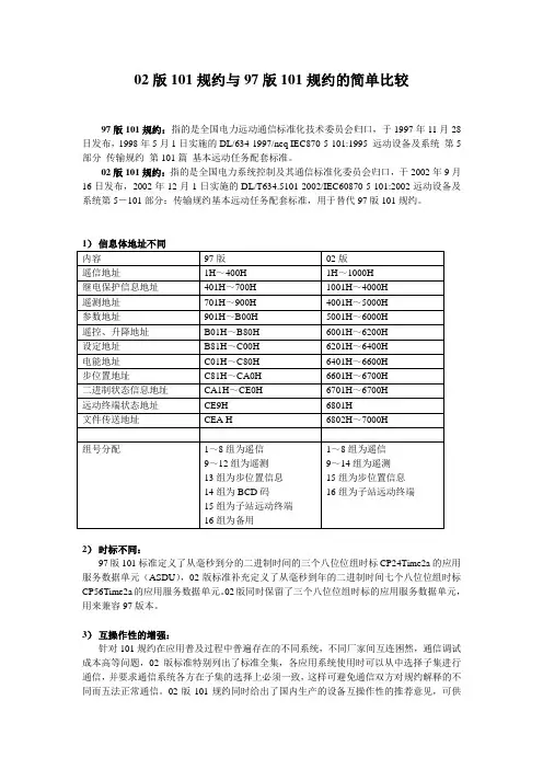 02版101规约与97版101规约的简单比较