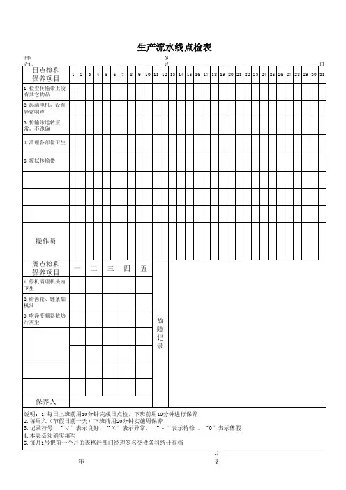 生产流水线点检表