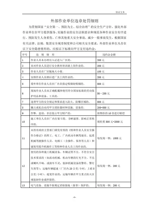 外来单位人员及车辆进厂安全协议及违章处罚细则01