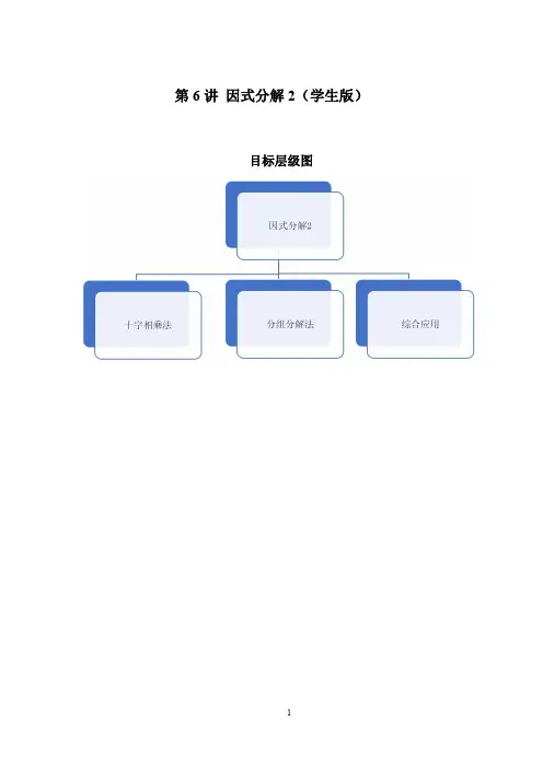 2023-2024学年北师版八年级数学寒假专题拔高作业 因式分解2(含答案)