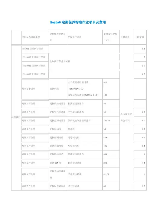 Mazda6定期保养标准