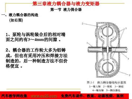 液力耦合器与液力变矩器分解