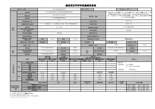 建设项目环评审批基础信息表【模板】