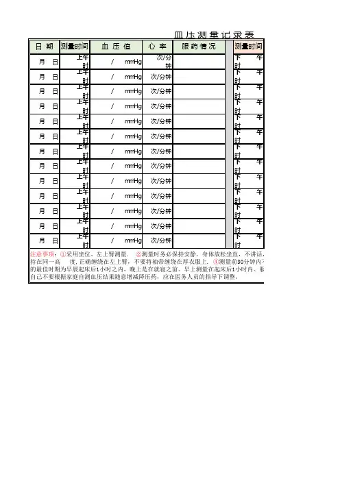 血压测量记录表