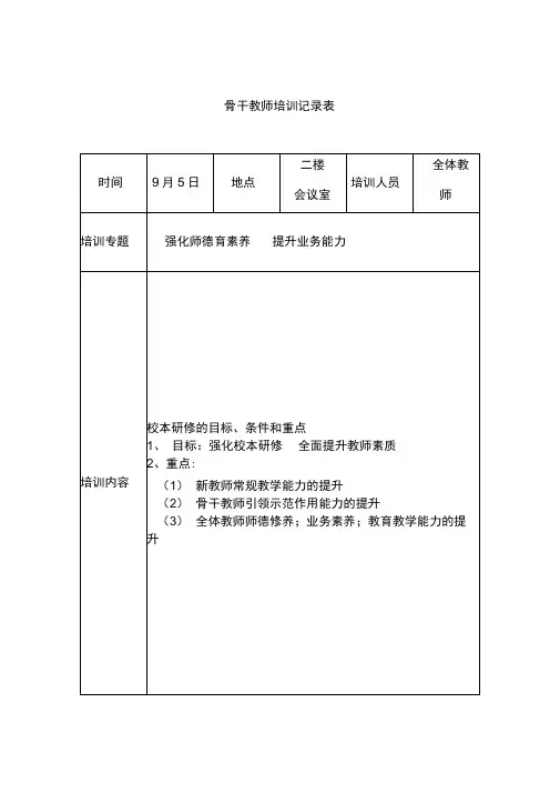 骨干教师培训记录表(2)