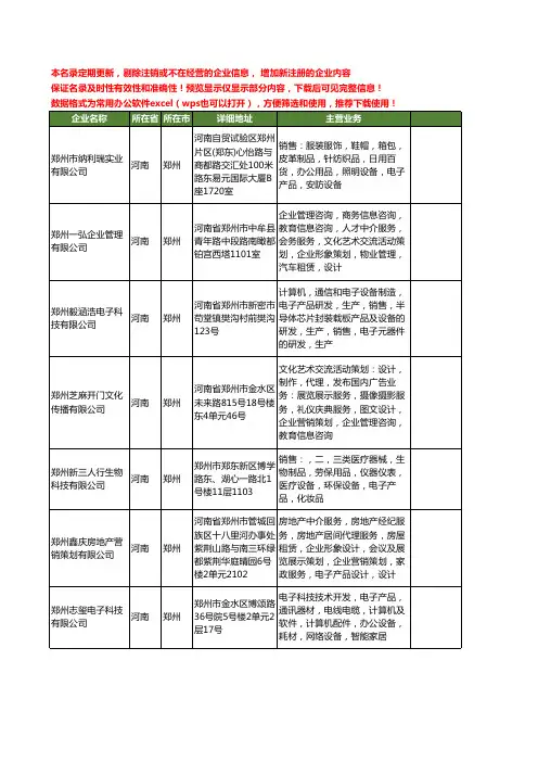 新版河南省郑州电子工商企业公司商家名录名单联系方式大全400家
