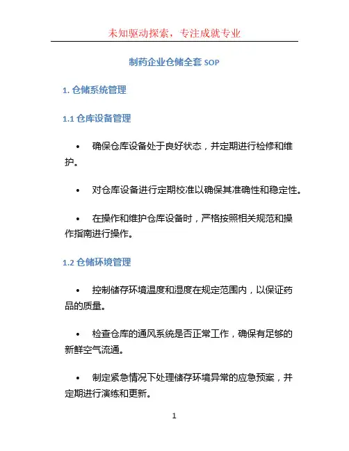 制药企业仓储全套SOP