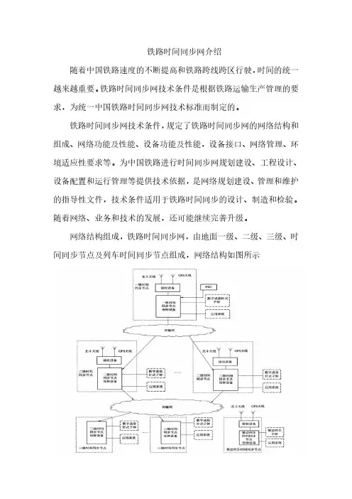 铁路时间同步网介绍