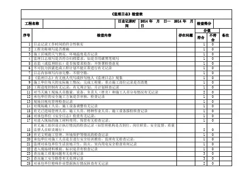 《监理日志》检查表
