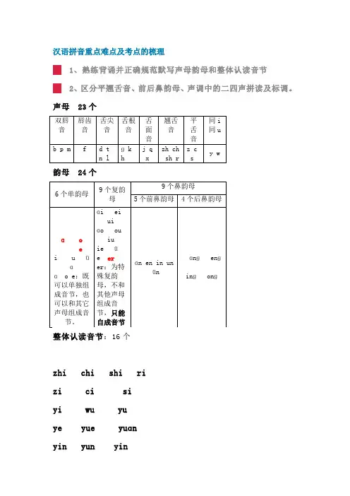 一年级汉语拼音重点、难点、考点讲解