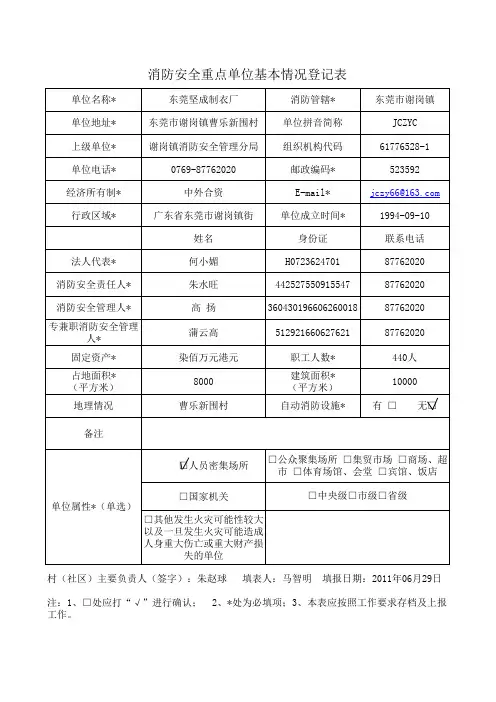 消防安全重点单位基本情况登记表