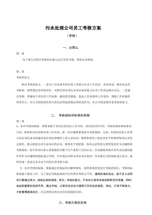 污水处理公司员工考核方案