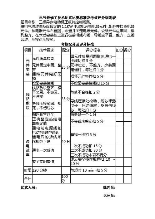 技术比武比赛标准及考核评分细则表