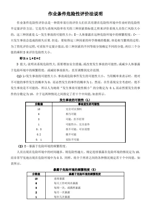 2风机及塔筒安装工程危险源辨识及风险评价表