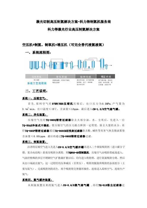 激光切割高压制氮解决方案-科力得制氮机服务商