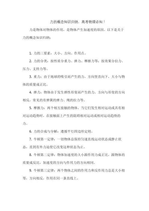 力的概念知识归纳,高考物理必知!