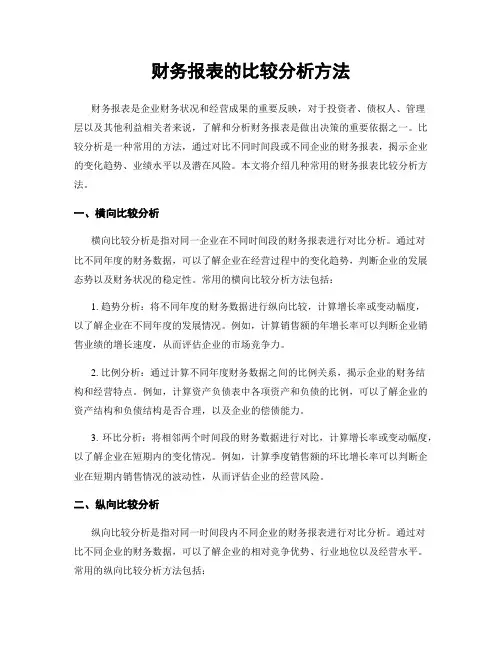 财务报表的比较分析方法
