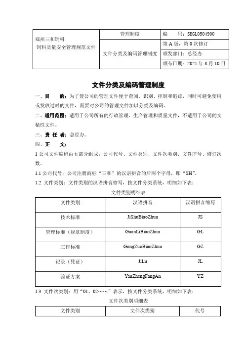 文件分类及编码管理制度实用文档