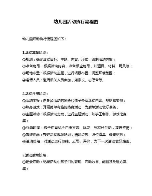 幼儿园活动执行流程图