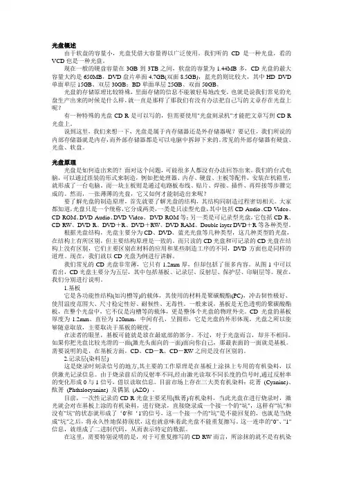 光盘介绍