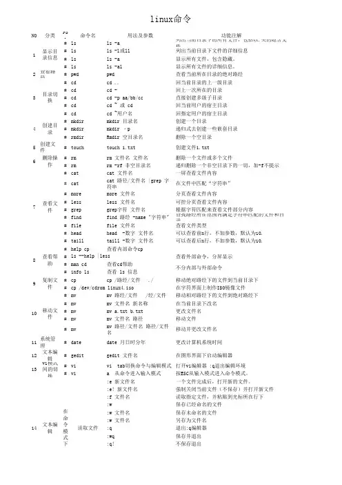 linux命令