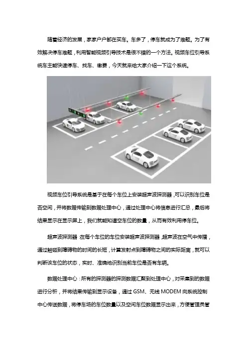 视频车位引导系统简介