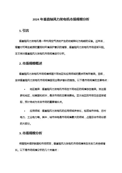 2024年垂直轴风力发电机市场规模分析