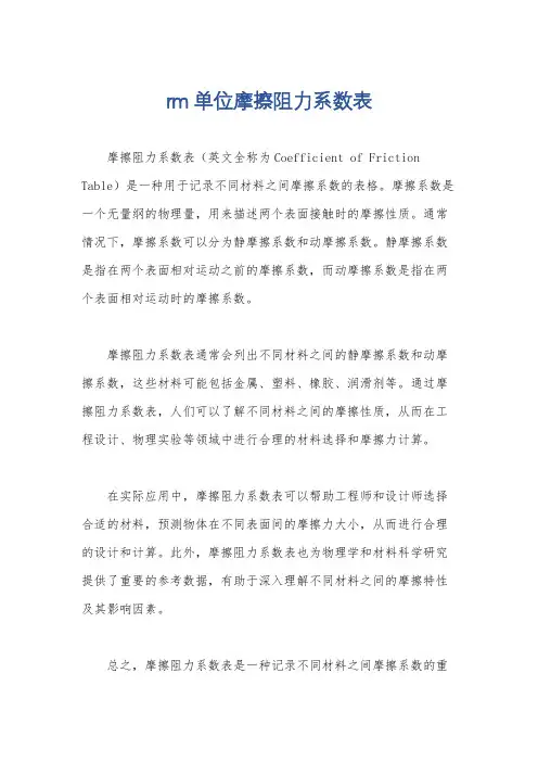 rm单位摩擦阻力系数表