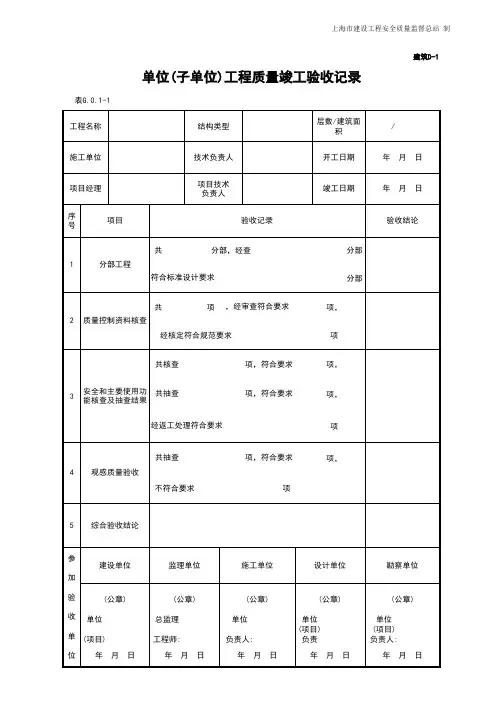 D-1 单位(子单位)工程质量竣工验收记录