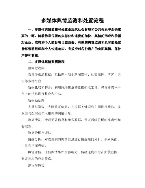 多媒体舆情监测和处置流程