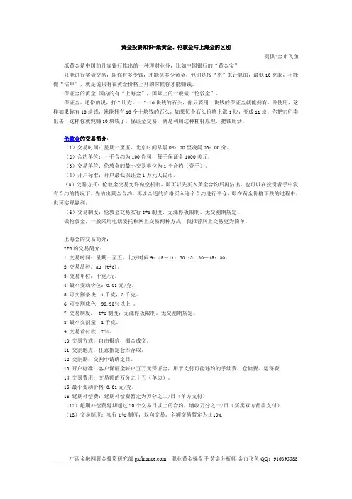 黄金投资-纸黄金、伦敦金与上海金的区别