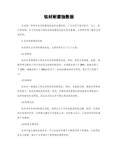 钛材耐腐蚀数据