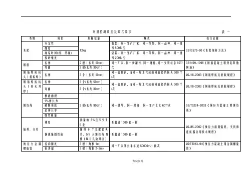 常用检测项目与频次要求