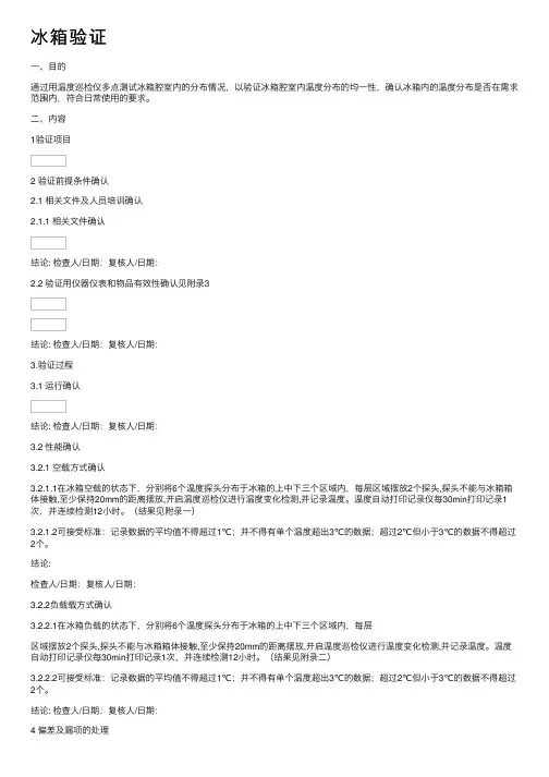冰箱验证——精选推荐
