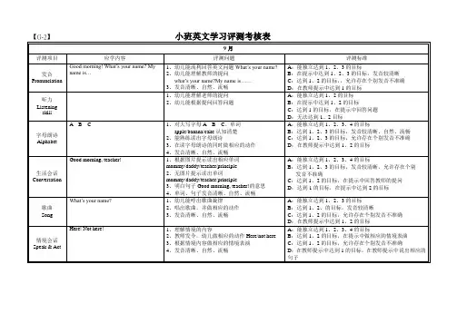 G-2小班英文学习评测考核表
