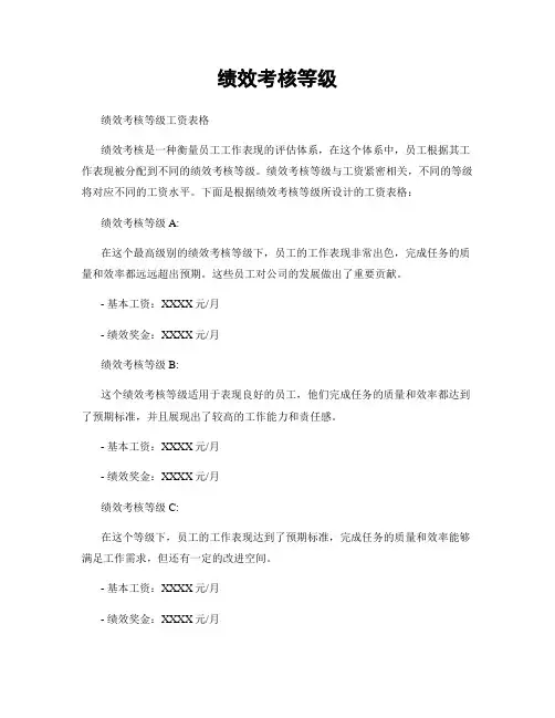 绩效考核等级