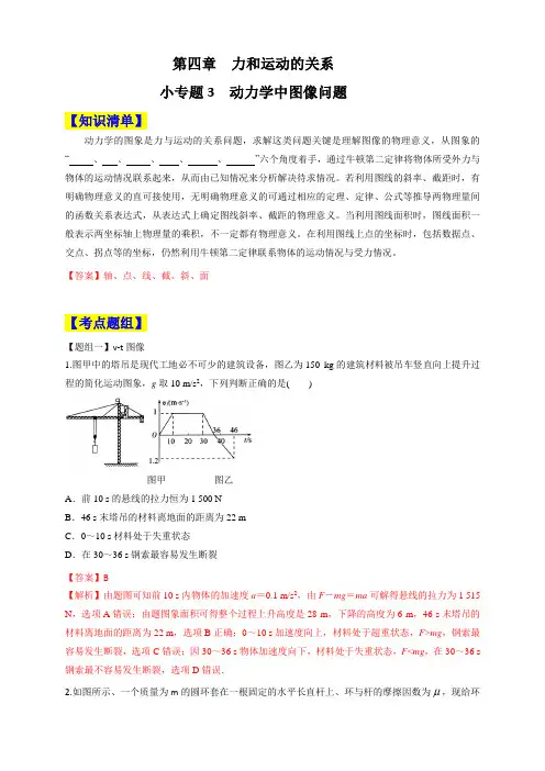 小专题4.3 动力学中图像问题（解析版）