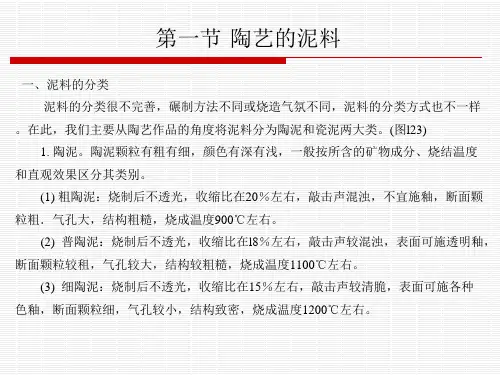 精选陶艺的原料制作工具和设备课件