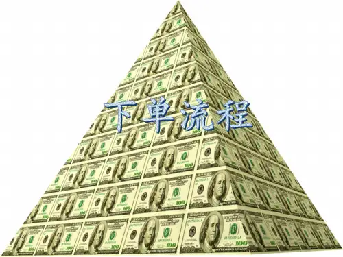 下单流程