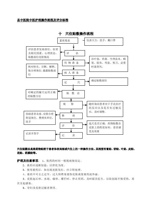 中医院穴位贴敷操作考核标准