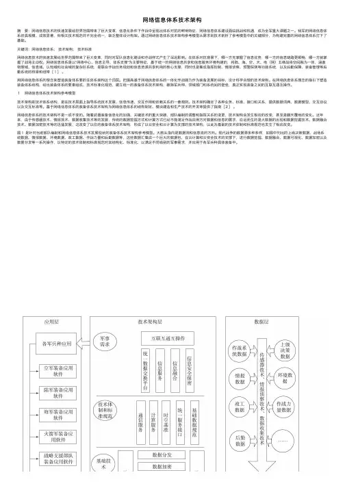 网络信息体系技术架构