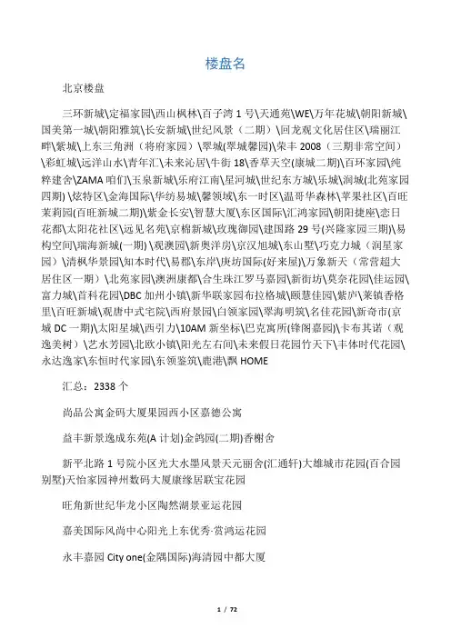 房地产案名大全