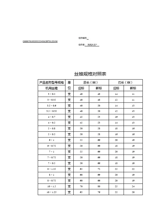 丝锥规格对照表