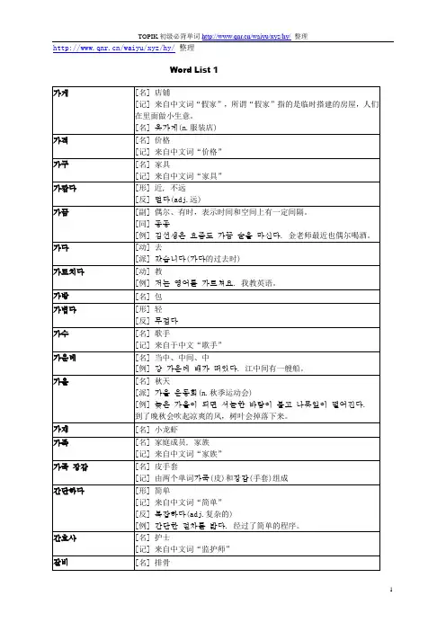 韩语初级考试(TOPIK)必备单词整理版