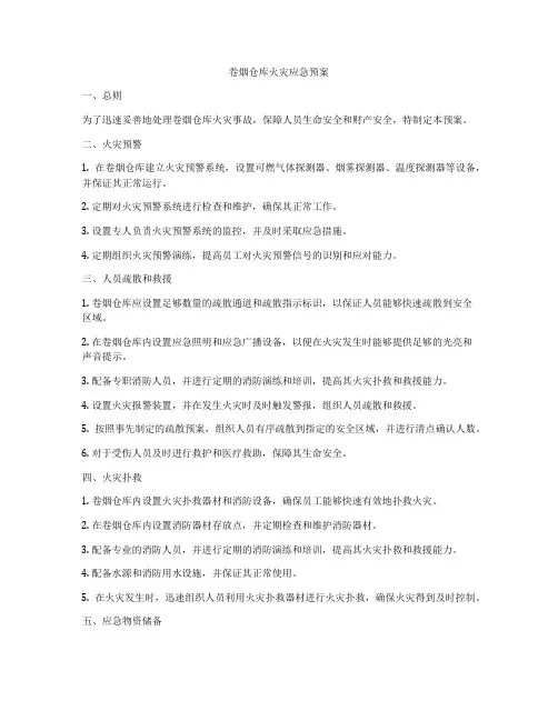 卷烟仓库火灾应急预案