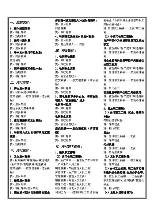 会计科目借贷记忆(整理)
