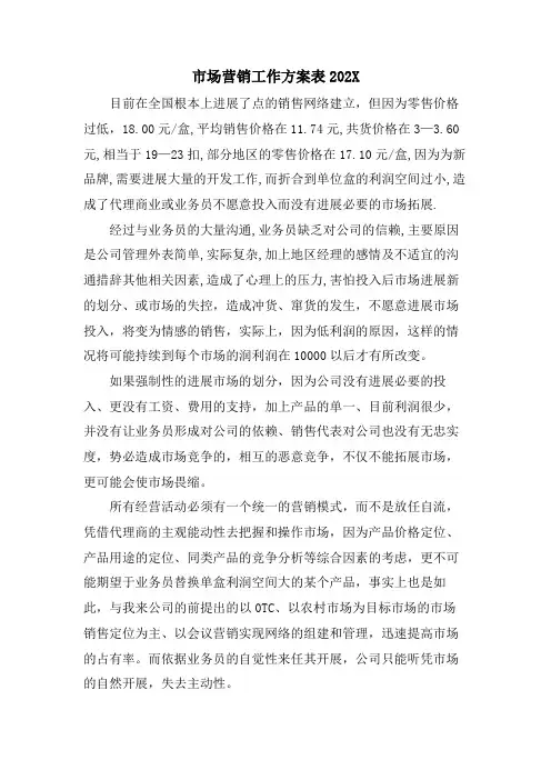 市场营销工作计划表