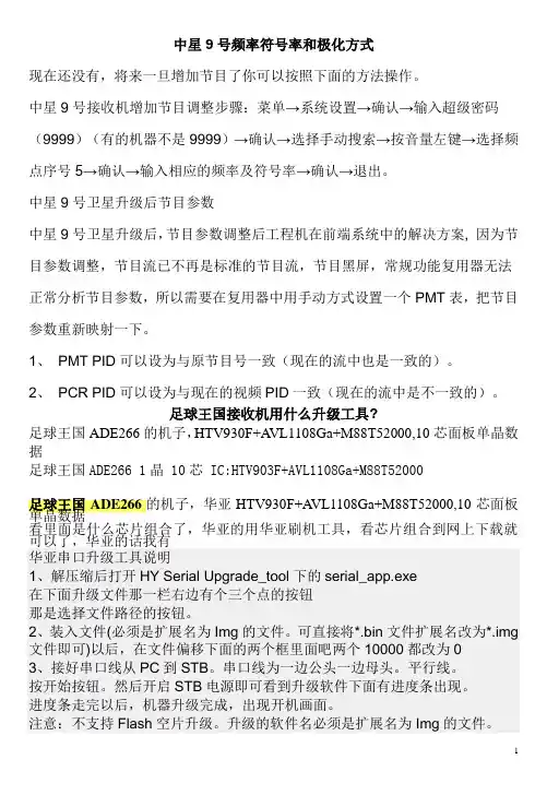 中星9号频率符号率和极化方式
